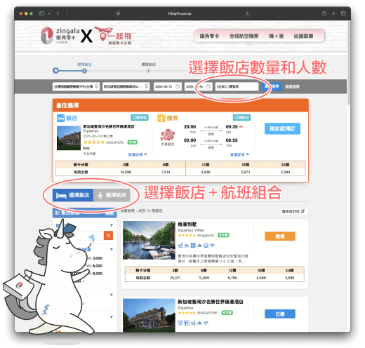 機票飯店上萬種組合