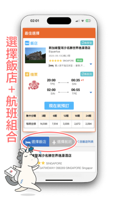 機票飯店上萬種組合(手機瀏覽示意圖)